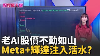 老AI不動如山 緯創緯穎修正幅度大 Meta擴大資本支出 黃仁勳來台加持 能替股價注入活水!?【股民最大黨-關鍵權值股】｜主播 張懷慈｜＃股民最大黨 20260130｜三立iNEWS