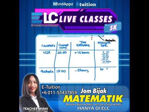 @MindAppzETuition The Future