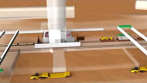 Grasberg Block Cave Mine Automated Rail System