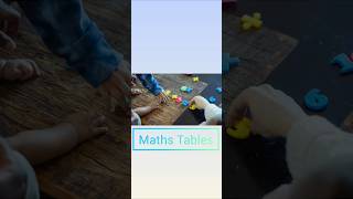 2 Times Table | Learn Multiplication | Multiply by 2 | maths | mathsforkids | easy multiplication