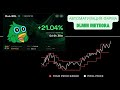 АВТОМАТИЗАЦИЯ ФАРМА DLMM METEORA | HAWKFI - Вмервые официально