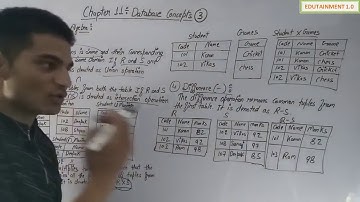 Database Concepts Class 12 cs Chapter 11 Video 3