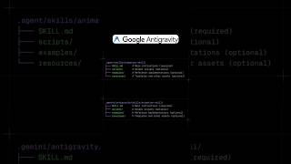 Agent Skills: Quick Start in Antigravity #ai #agent #antigravity #gemini