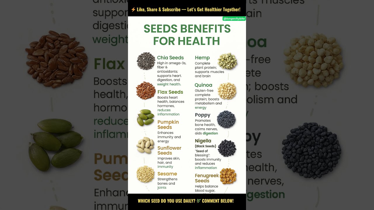 Seeds Benefits for Health 🌿 | 10 Super Seeds You Should Eat Daily