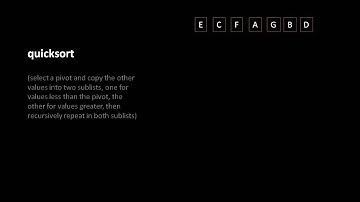 Searching and Sorting Algorithms (part 3 of 4)