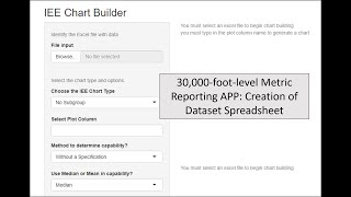 30,000-foot-level Metric Reporting APP: Creation of Dataset Spreadsheet screenshot 1