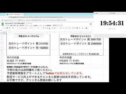 AI予想 ビットコイン・イーサリアムLive配信　2023・1・18