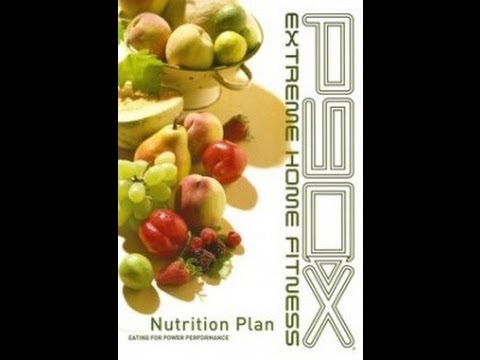 P90X Nutrition Plan | P90X Diet | pdf | Plan | Menu | Guide ...