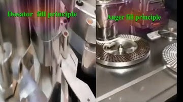 Auger fill principle | Dosator fill principle | filling Hard gelation capsule | @dkvpharmaguidance
