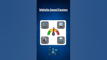 Boost Your Website Speed Like a Pro!#WebsiteSpeed #WebPerformance #WebOptimization #PageSpeed