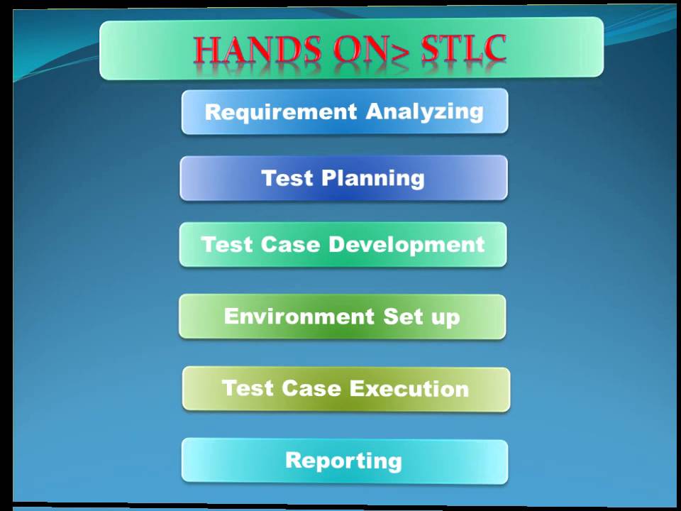 ITCloud Technologies Corporation: Software Automation Engineering.