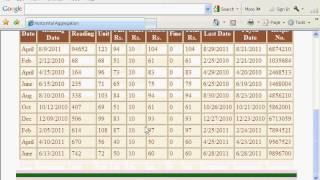 Horizontal Aggregations in SQL to Prepare Data Sets for Data Mining Analysis