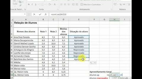 Situação dos Alunos (Aprovados e Reprovados)