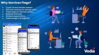 Vodia PBXs Service Flag  for Business Hours Webinar