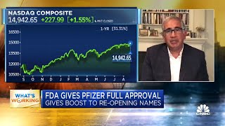 I want to own companies with earnings growth: Markets pro