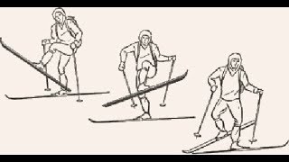 видео Техника лыжного туризма
