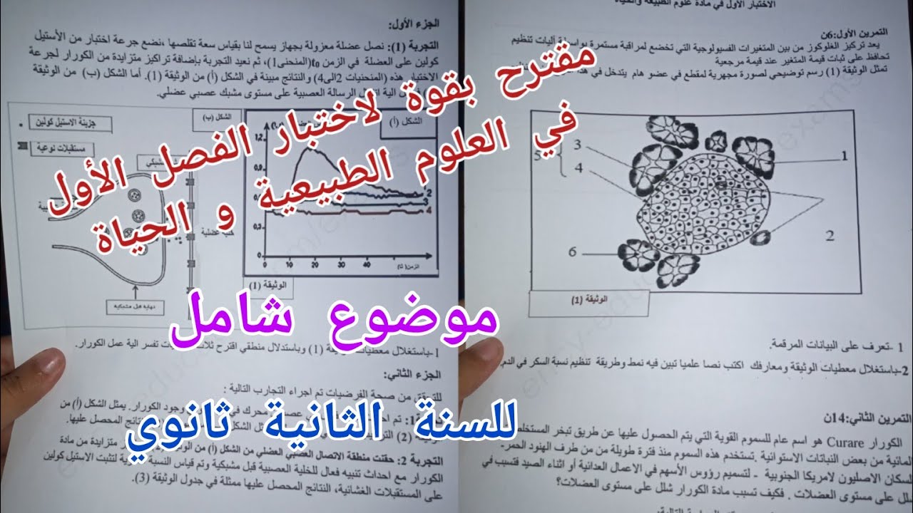 مقترح بقوة لاختبار الفصل الأول في العلوم الطبيعية و الحياة (موضوع شامل) للسنة الثانية ثانوي