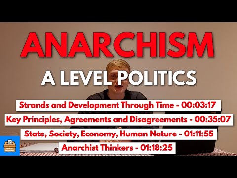 Anarchism In A