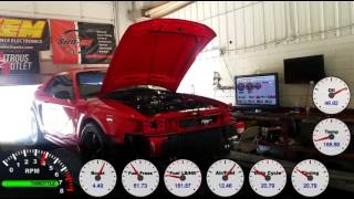 2000 Mustang GT 618WHP/612FTLB Dyno RaceRender