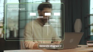 AI Assist™:  GenAI tools for everyone in software development screenshot 3