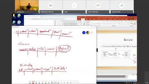 Lesson 8 -- Create and Lookup Table in Oracle