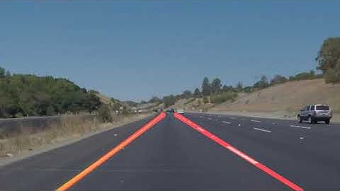 Lane detection- Self Driving Car