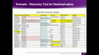 Maintaining the CMDB accuracy - Example - Part 4 of 6