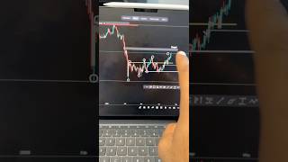 Bitcoin Update Today🔥 Next Target 90,000$ 💯 #trading #crypto