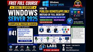 #41 How to Publish RemoteApps Only Instead of Full Desktop | Windows Server 2025 RDS Step-by-Step
