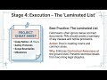 PMI-CP Construction Professional Prep Course 2/2