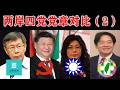 【朝花夕拾08】两岸四大政党党章对比（2）| 国民党 | 民进党 | 民众党 | 共产党 | 习近平 | 郑丽文 | 赖清德