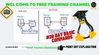 #20 day Hard & Soft Links | ln command | How to Make Links in Linux screenshot 1