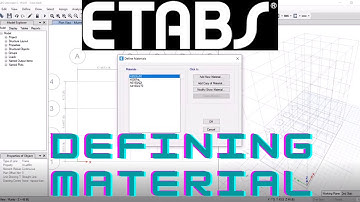 Defining Material in CSI ETABS [Material Property Data]