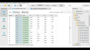 Latihan Data Golf dan Iris Menggunakan Decision Tree|Tugas Penambangan Data