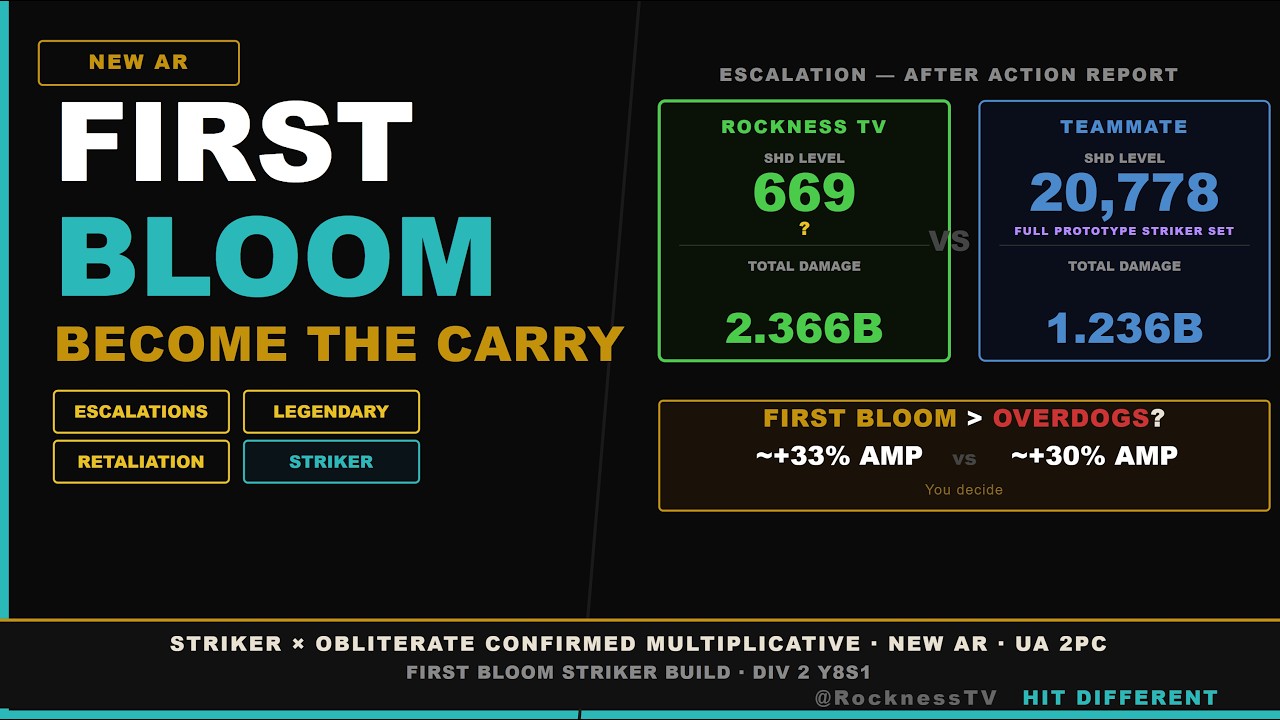 [New AR] First Bloom | Become The Carry | Better Overdogs? | Striker ...