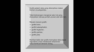 Grafik dan Tabel