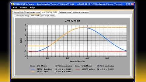 1 Futek webinar USB sensor 9 2011 iPhone