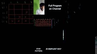 Star Pattern in 1 Minute in C by Vikas Singh Sir Hindi