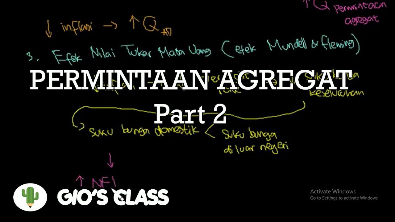 Permintaan Agregat Part 2