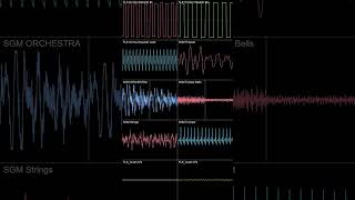 Undertale OST: 035 - mus_birdsong (Oscilloscope View) #undertaleost #music #tobyfox #undertale