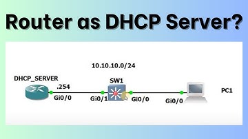 How to Configure a Cisco Router as DHCP Server