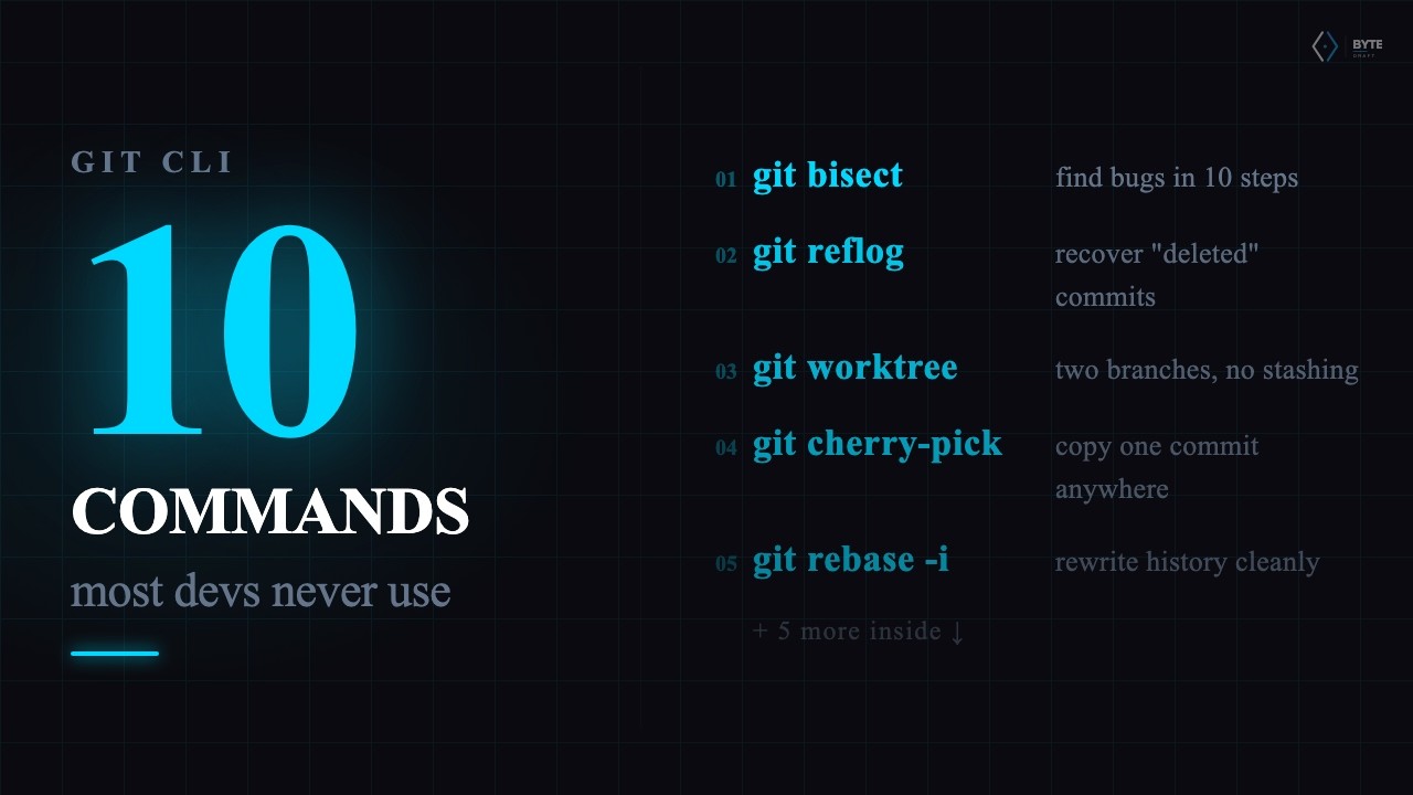 10 Git CLI Commands Most Developers Never Use - YouTube