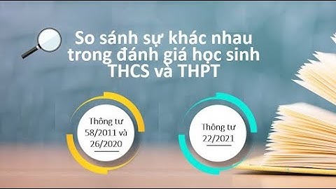 Đánh giá xếp loại học sinh theo thông tư 22