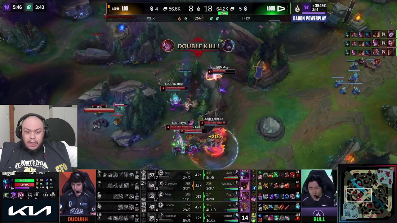 CBLOL Playoffs LOS vs LOUD CoStream ENG - CFO Kevin 