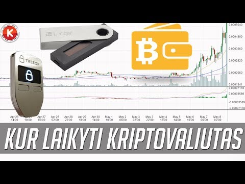 Video: Kaip veikia PNC virtualios piniginės augimo paskyra?