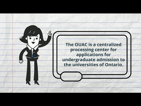 Innunco Academy – Process in Completing an OUAC Application
