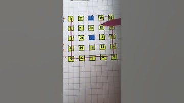 Draw the checkered path with Numbers 🔢🤔👀#shorts #aurora #memes