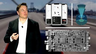 Watch the full "tesla autonomy day" investor event demonstrating
tesla’s self driving capabilities and all tech behind it in detail.
this is taking ...