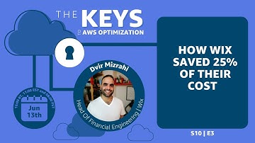 How Wix saved 25% of their cost | The Keys to AWS Optimization | S10 E4