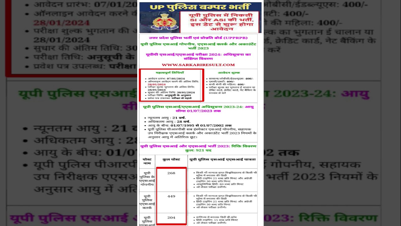 Uttar Pradesh UP Police Sub Inspector SI,Assistant Sub Inspector ASI Clerk & Recruitment 
